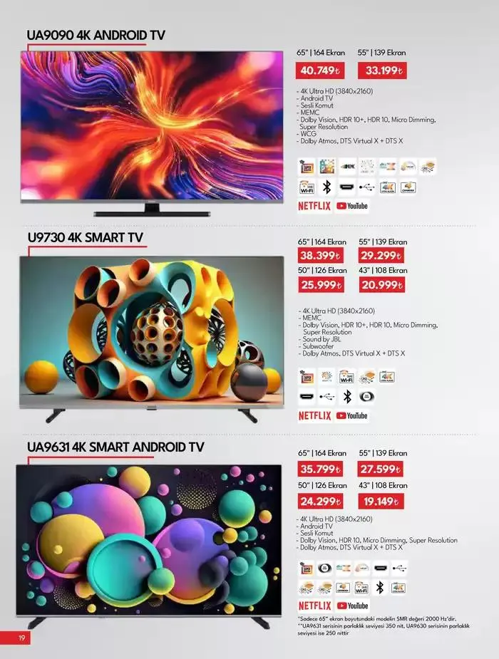 Katalog Tüketici Elektroniği 5 Aralık - 19 Aralık 2024 - aktüel Sayfa 19