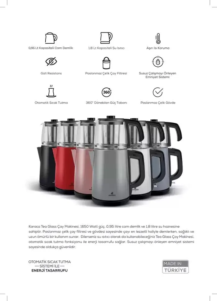 Katalog Küçük Ev Aletleri İlkbahar 30 Ekim - 31 Aralık 2024 - aktüel Sayfa 80