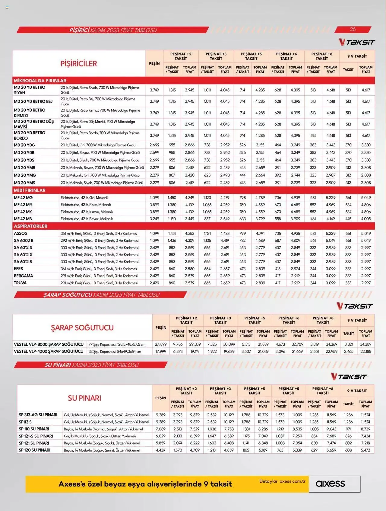 Katalog Vestel - Beyaz Eşya 1 Kasım - 15 Kasım 2023 - aktüel Sayfa 26