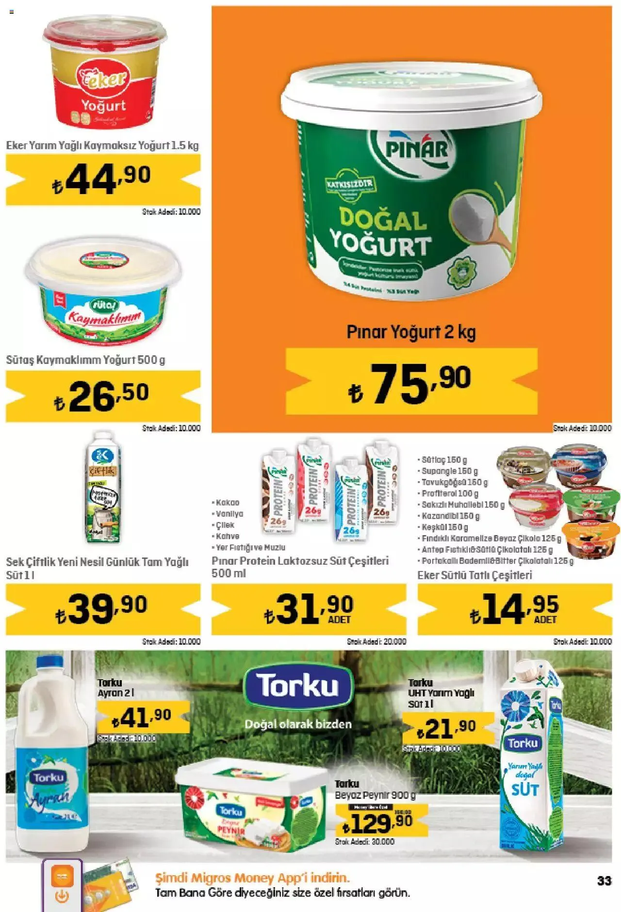 Katalog Migros Katalog - 5M Migroskop 28 Eylül - 11 Ekim 2023 - aktüel Sayfa 33