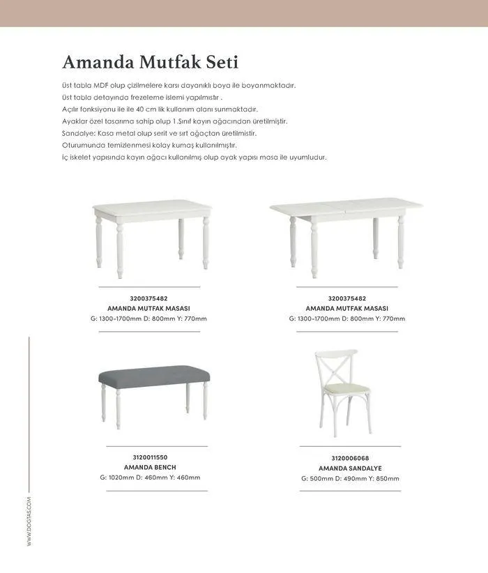 Katalog MUTFAK KATALOĞU 23 Ocak - 31 Aralık 2024 - aktüel Sayfa 24