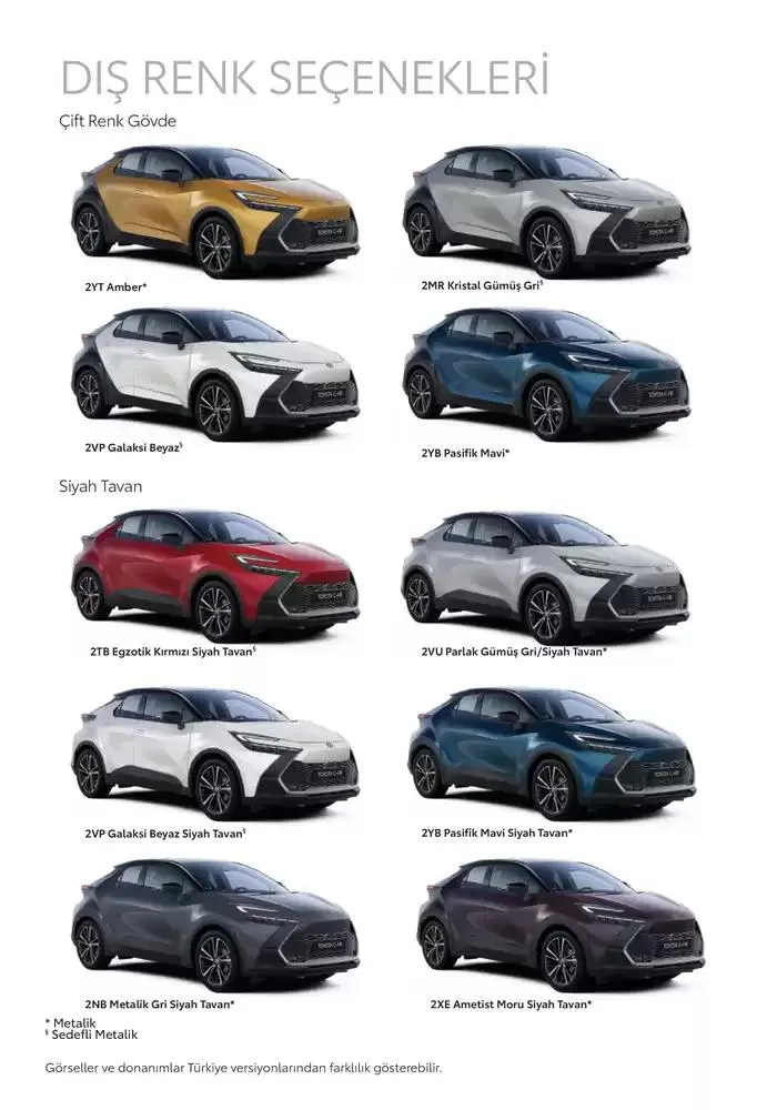 Katalog Yeni Toyota C-HR Hybrid 24 Ocak - 24 Ocak 2026 - aktüel Sayfa 8