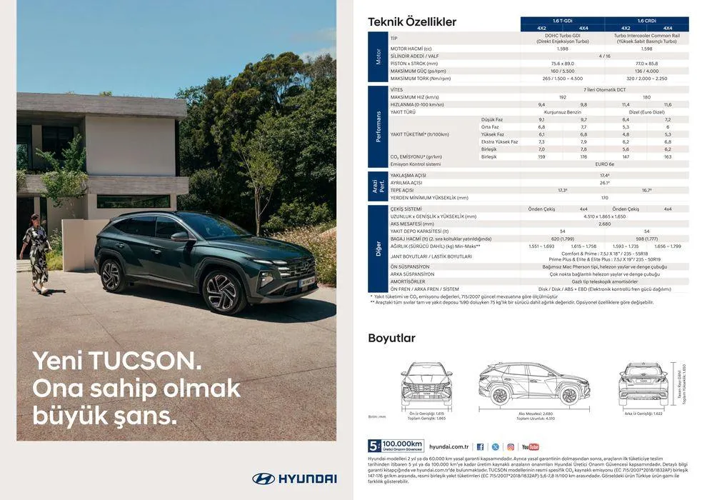 Hyundai Yeni TUCSON - 1