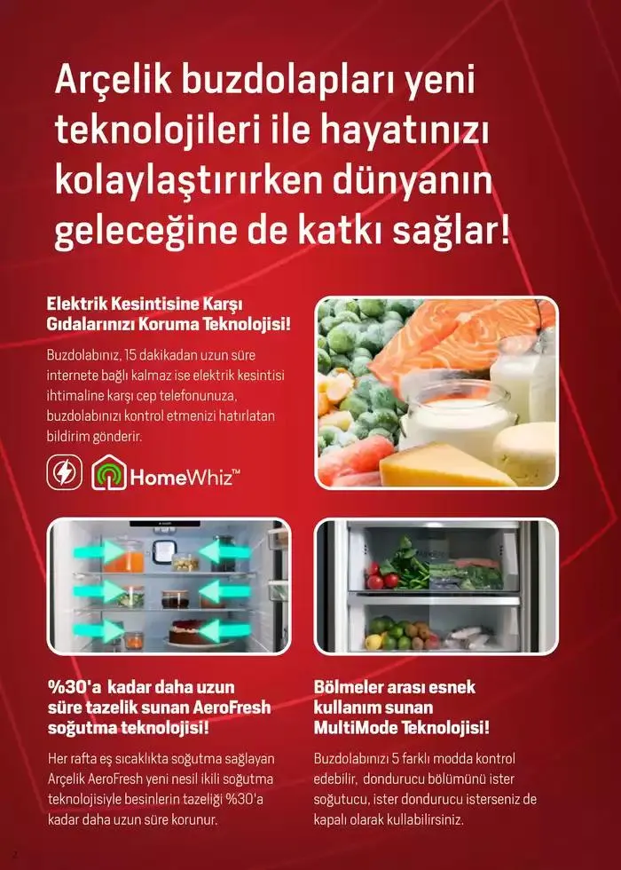Katalog Arçelik Genel Kataloğu 7 Ocak - 15 Ocak 2025 - aktüel Sayfa 2