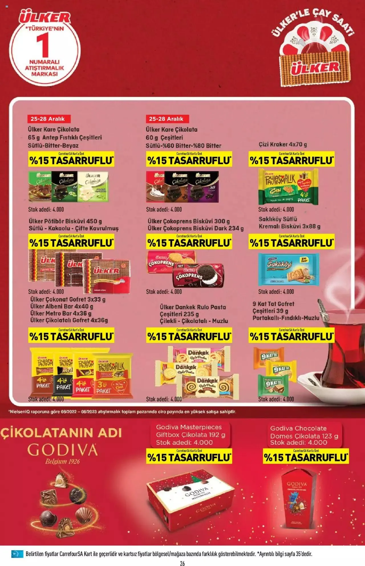 Katalog CarrefourSA Katalog 25 Aralık - 2 Ocak 2024 - aktüel Sayfa 26