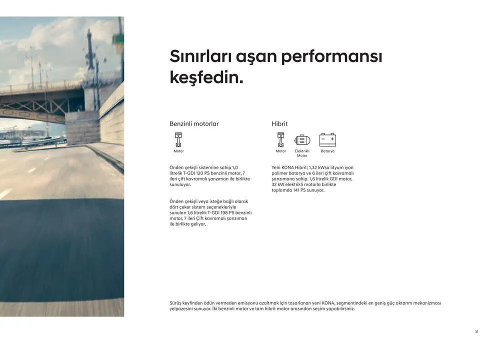 Katalog Hyundai Yeni_KONA N Line_ 12 Aralık - 12 Aralık 2024 - aktüel Sayfa 31