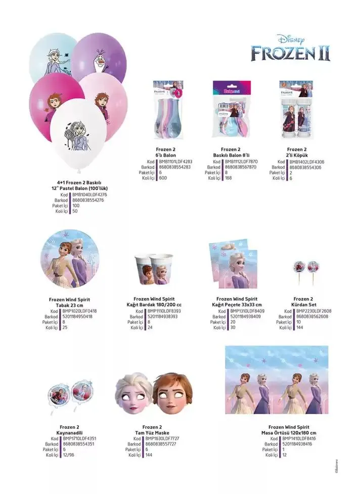 Katalog Ürün Kataloğu 8 Ocak - 8 Şubat 2025 - aktüel Sayfa 55