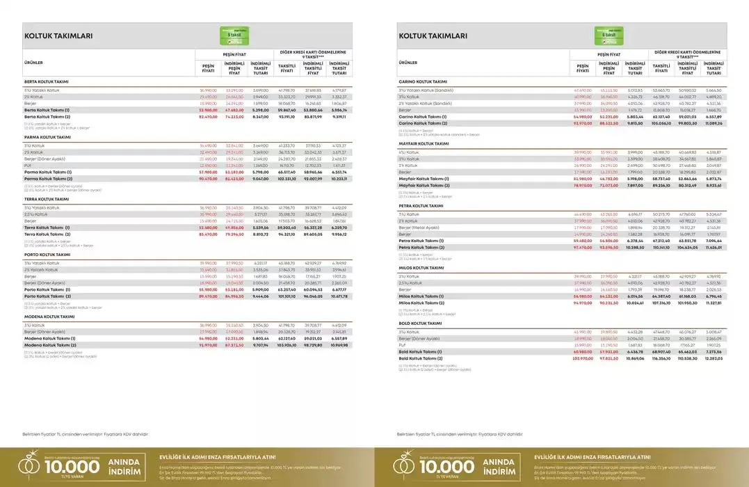 Katalog En Şik Evlilik Firsatlari 19 Şubat - 28 Şubat 2025 - aktüel Sayfa 4