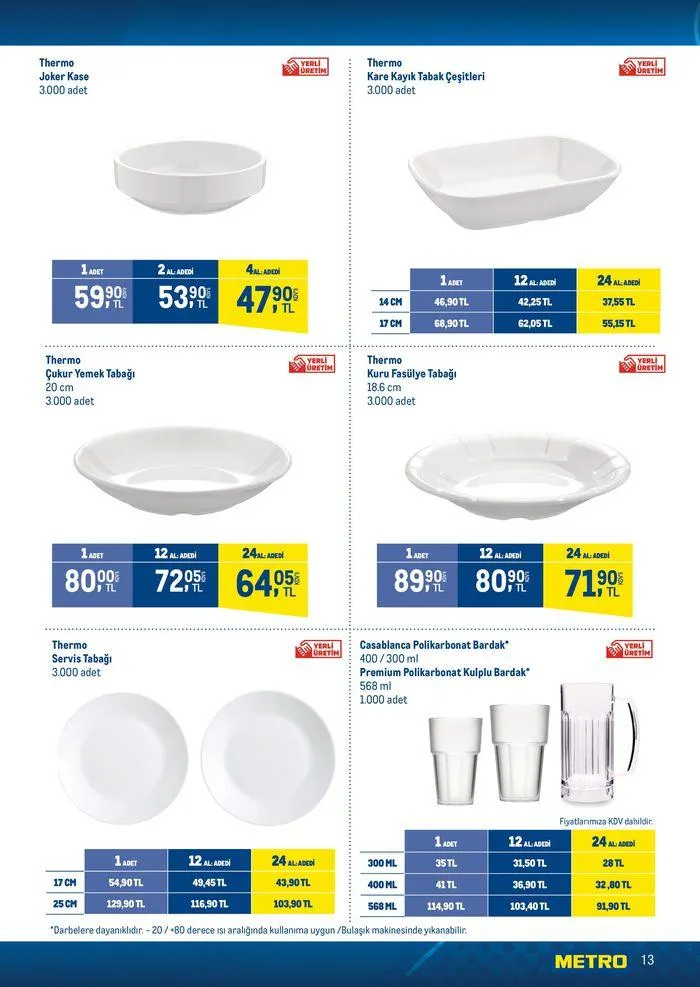 Katalog Horeca Sezona Hazırlık 15 Ağustos - 22 Ağustos 2024 - aktüel Sayfa 13