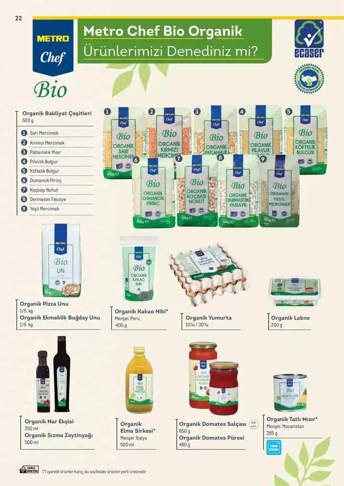 Katalog Metro Markalı Profesyonel Çözümler 7 Şubat - 31 Aralık 2025 - aktüel Sayfa 22