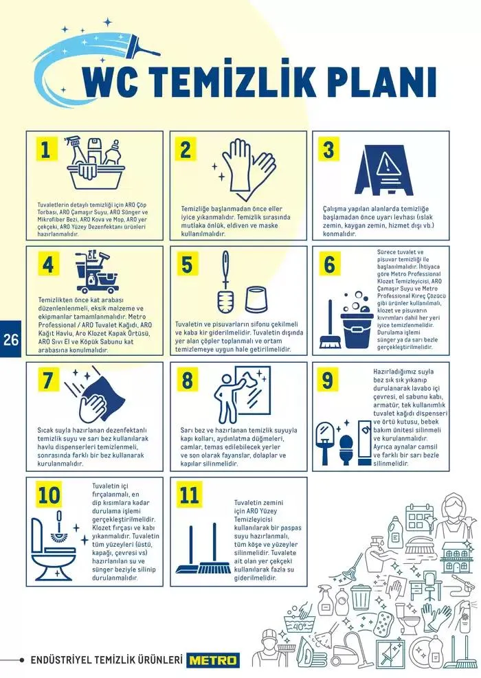 Katalog Endüstriyel Temizlik Ürünleri 7 Şubat - 31 Aralık 2025 - aktüel Sayfa 26