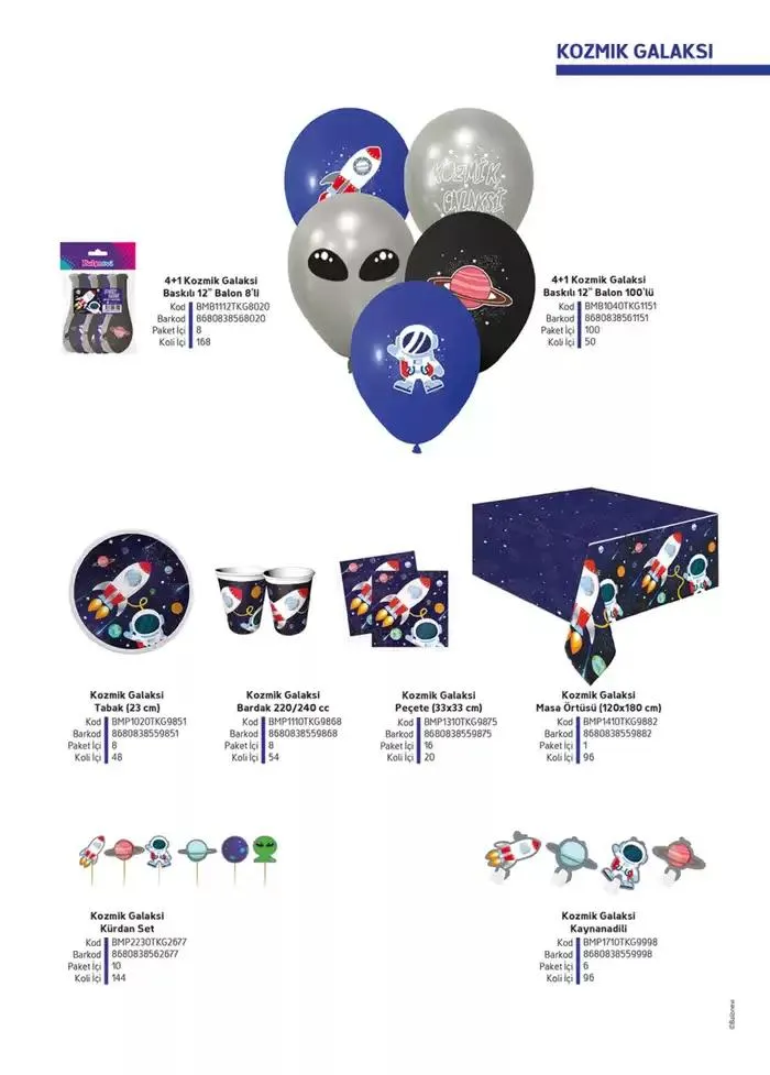 Katalog Ürün Kataloğu 8 Ocak - 8 Şubat 2025 - aktüel Sayfa 100