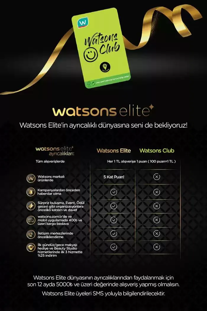 Katalog Watsons - 1- Watsons Ocak Kataloğu 2025 7 Ocak - 14 Ocak 2025 - aktüel Sayfa 39