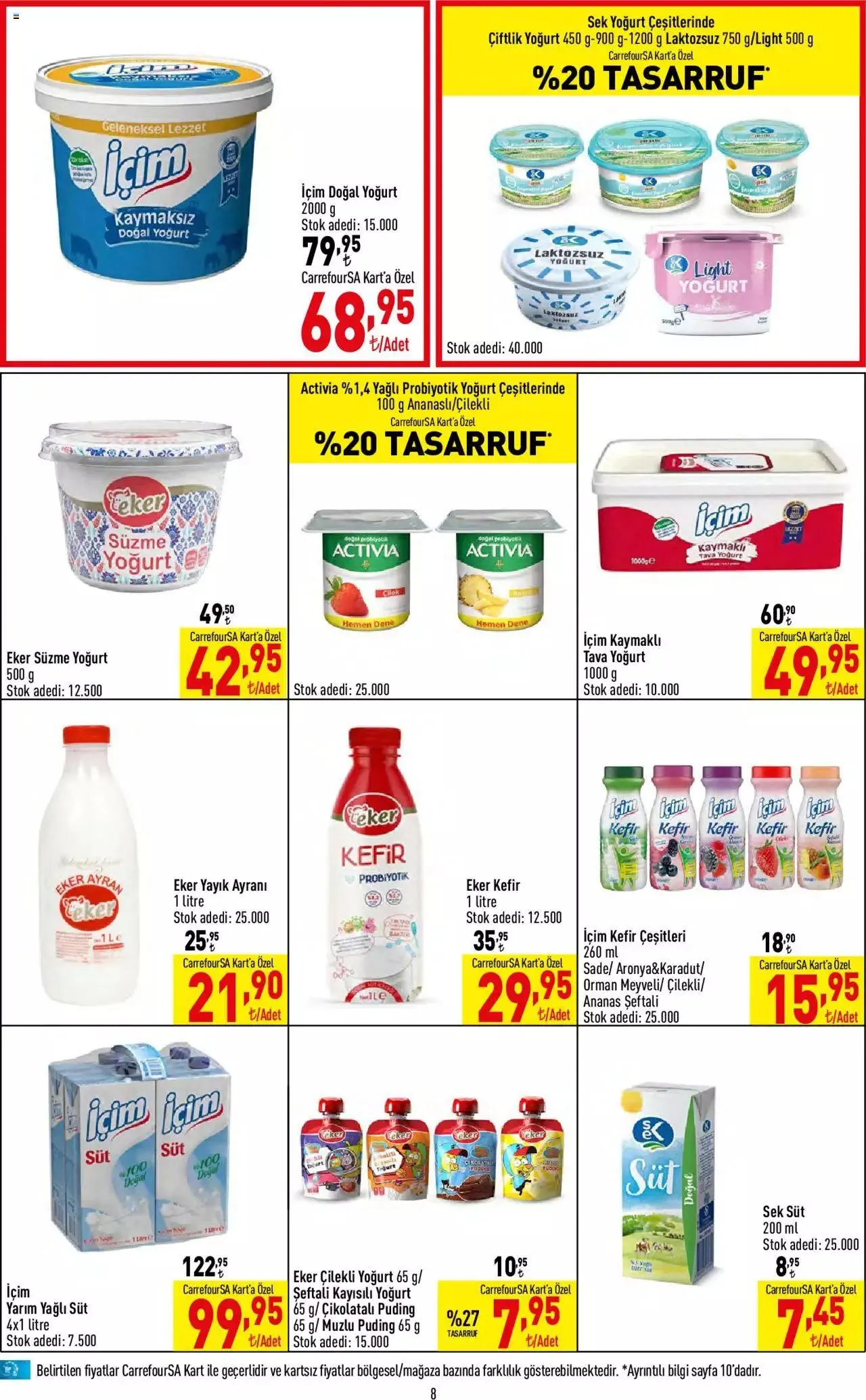 Katalog CarrefourSA Katalog 21 Eylül - 27 Eylül 2023 - aktüel Sayfa 8