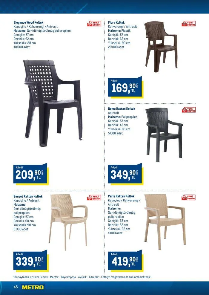 Katalog Horeca Sezona Hazırlık 15 Ağustos - 22 Ağustos 2024 - aktüel Sayfa 46