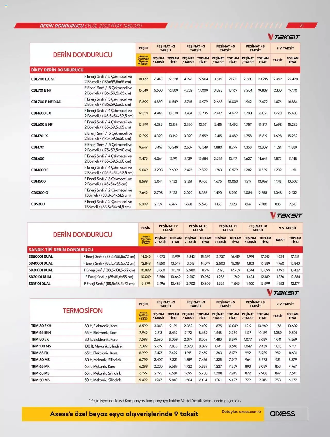 Katalog Vestel - Beyaz Eşya 5 Eylül - 30 Eylül 2023 - aktüel Sayfa 21