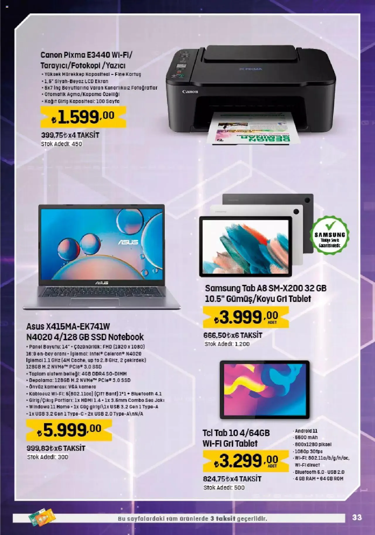 Katalog Migros Katalog - 5M Migroskop 28 Eylül - 11 Ekim 2023 - aktüel Sayfa 116