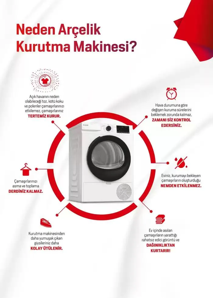 Katalog Tüm Kredi Kartlarına Peşin Fiyatına 7 Taksit Fırsatı 2 Aralık - 15 Aralık 2024 - aktüel Sayfa 15