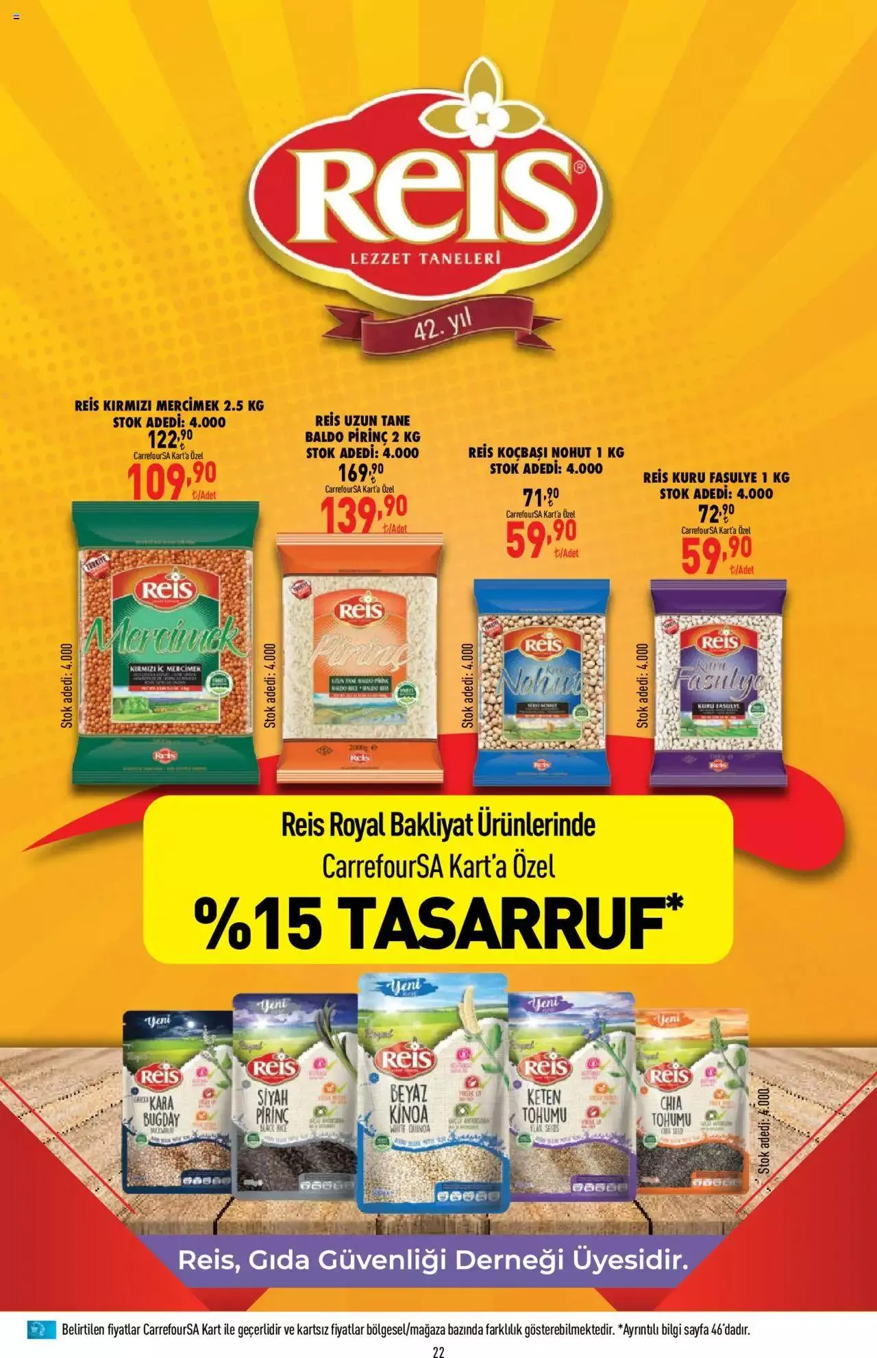 Katalog CarrefourSA Katalog 14 Eylül - 20 Eylül 2023 - aktüel Sayfa 22