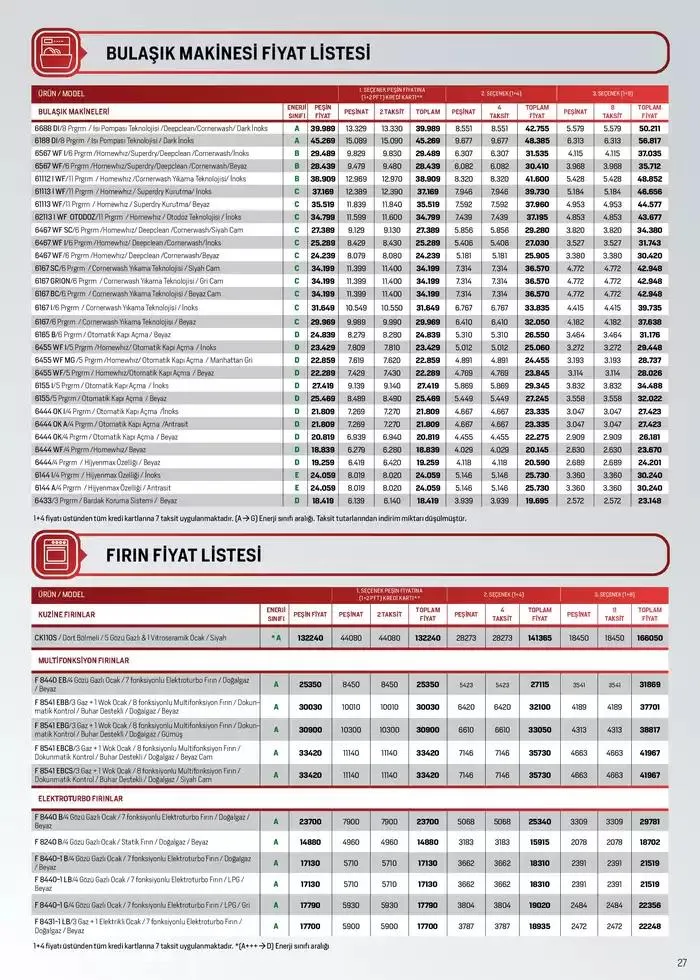 Katalog Tüm Kredi Kartlarına Peşin Fiyatına 7 Taksit Fırsatı 2 Aralık - 15 Aralık 2024 - aktüel Sayfa 26