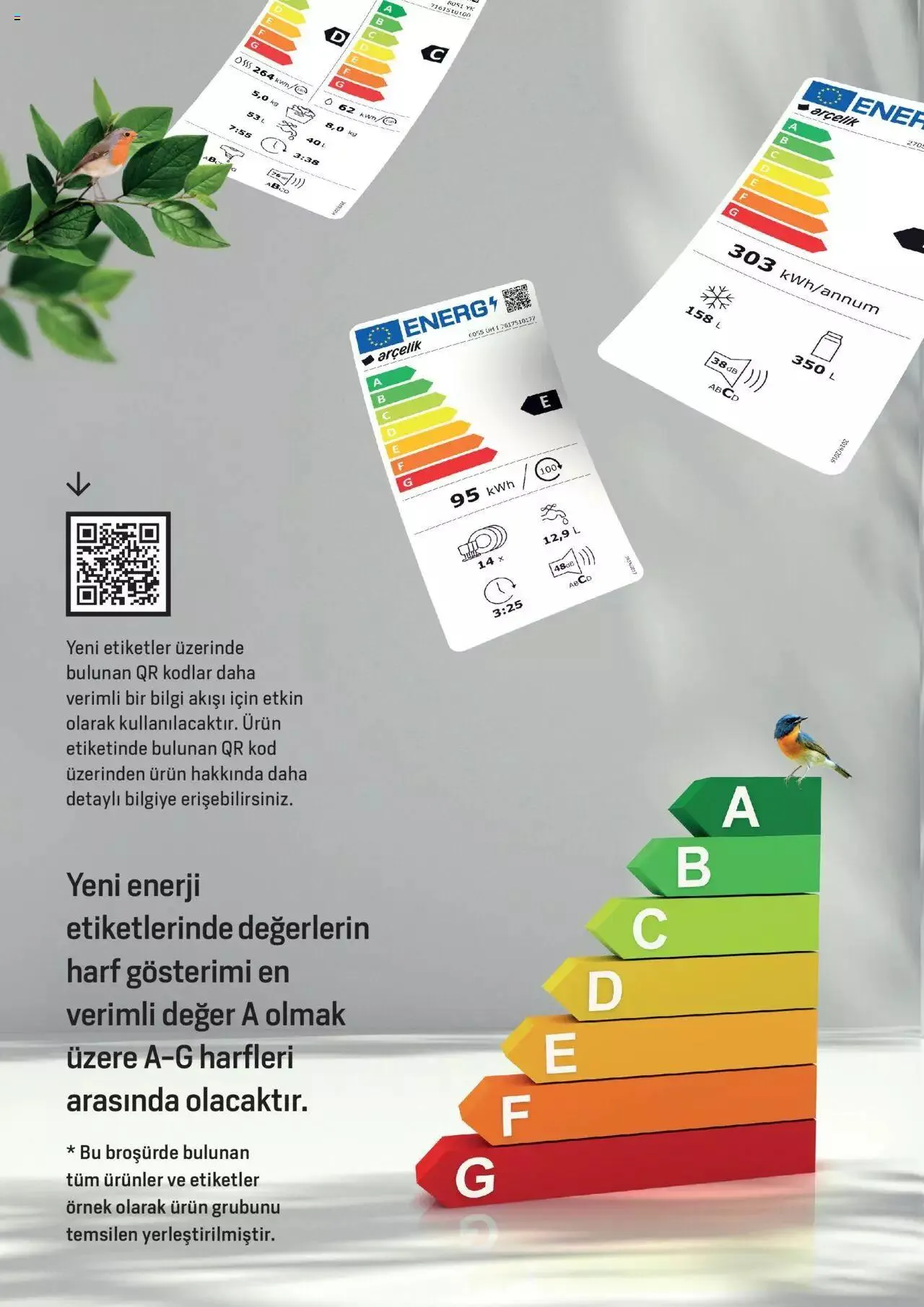 Katalog Arçelik Katalog - Enerji Sınıflandırmaları 11 Temmuz - 31 Aralık 2023 - aktüel Sayfa 2