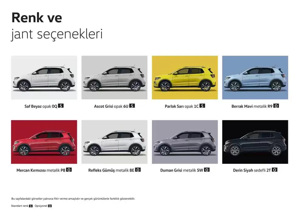 Katalog Volkswagen T-Cross 24 Ocak - 24 Ocak 2026 - aktüel Sayfa 20