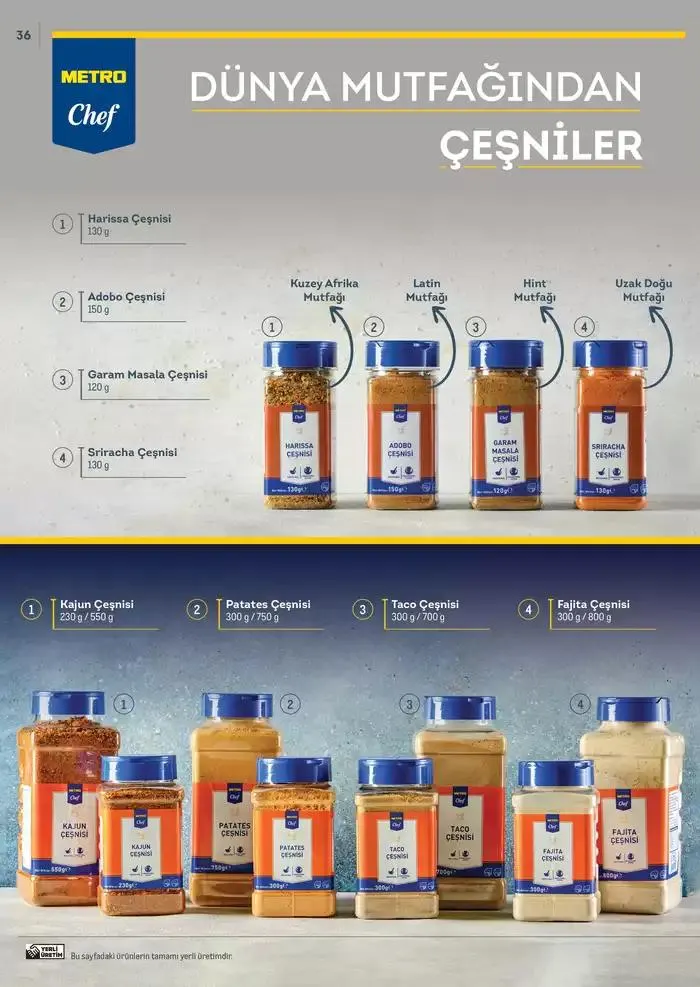 Katalog Metro Markalı Profesyonel Çözümler 7 Şubat - 31 Aralık 2025 - aktüel Sayfa 36