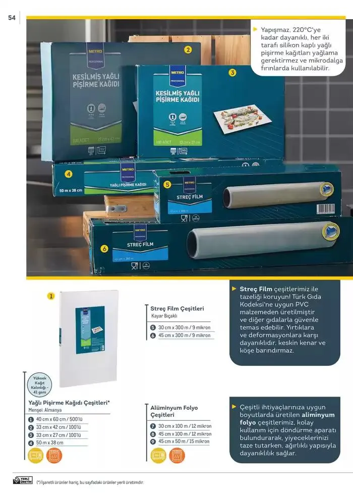 Katalog Metro Markalı Profesyonel Çözümler 7 Şubat - 31 Aralık 2025 - aktüel Sayfa 54