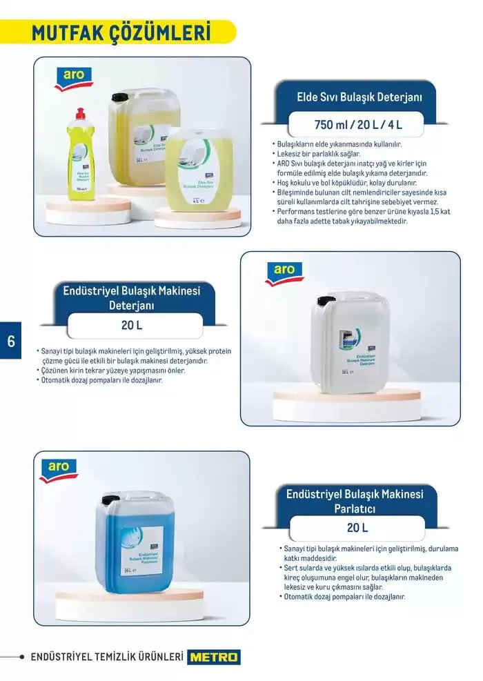 Katalog Endüstriyel Temizlik Ürünleri 7 Şubat - 31 Aralık 2025 - aktüel Sayfa 6