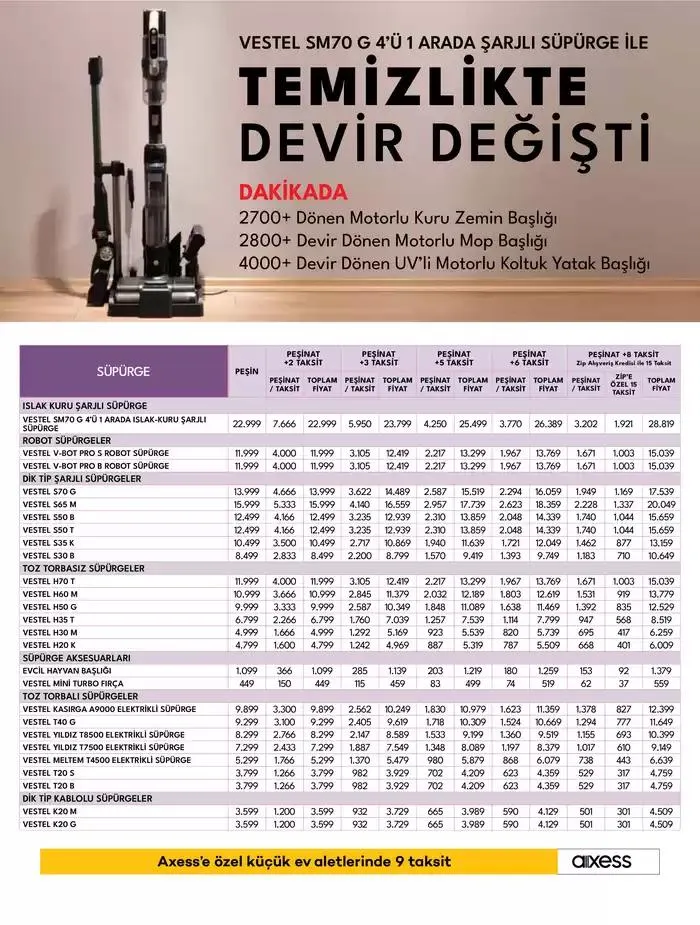 Katalog Küçük Ev Aletleri ve Süpürgeler 5 Ocak - 12 Ocak 2025 - aktüel Sayfa 8