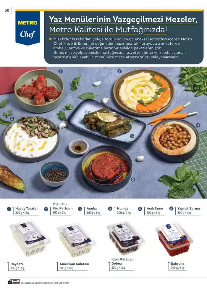 Katalog Metro Markalı Profesyonel Çözümler 7 Şubat - 31 Aralık 2025 - aktüel Sayfa 30