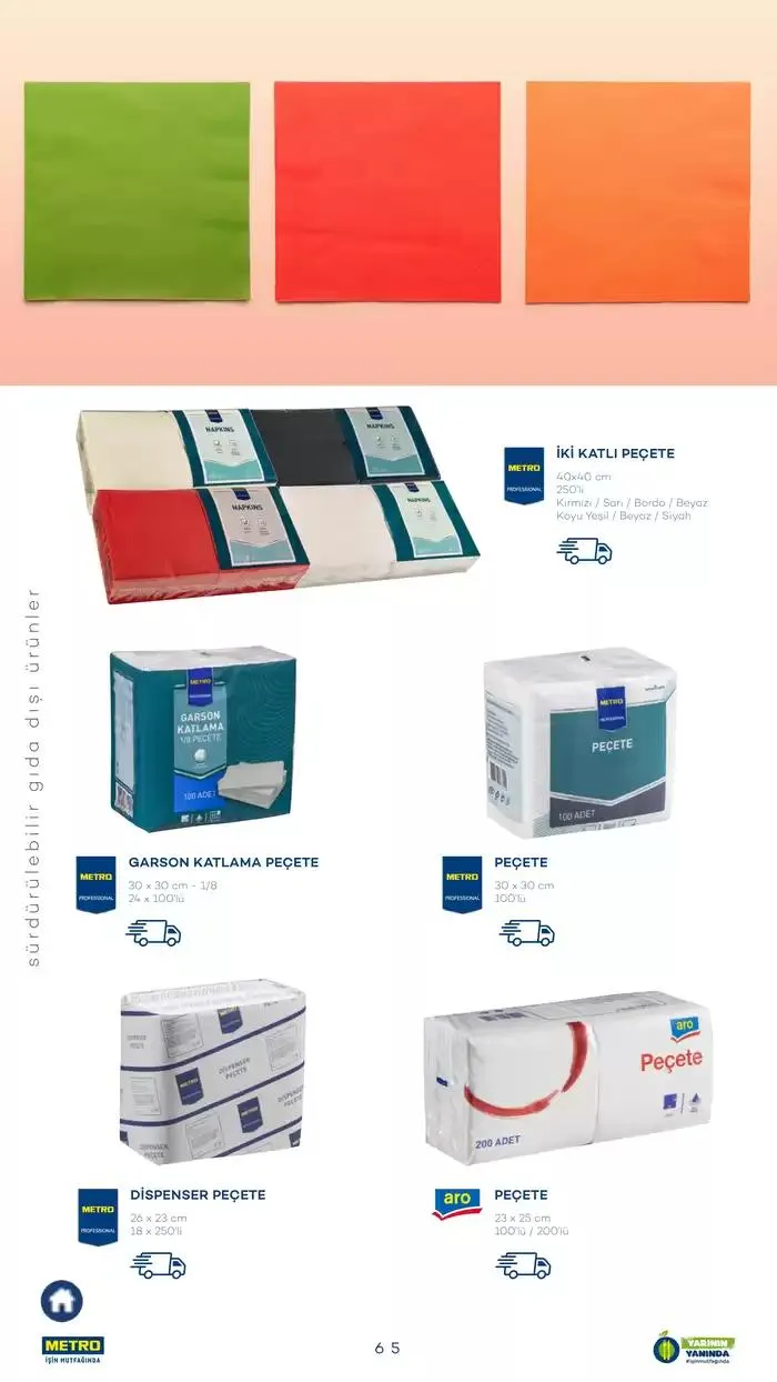 Katalog Sürdürülebilir Ürünler Kataloğu 7 Şubat - 31 Aralık 2025 - aktüel Sayfa 65