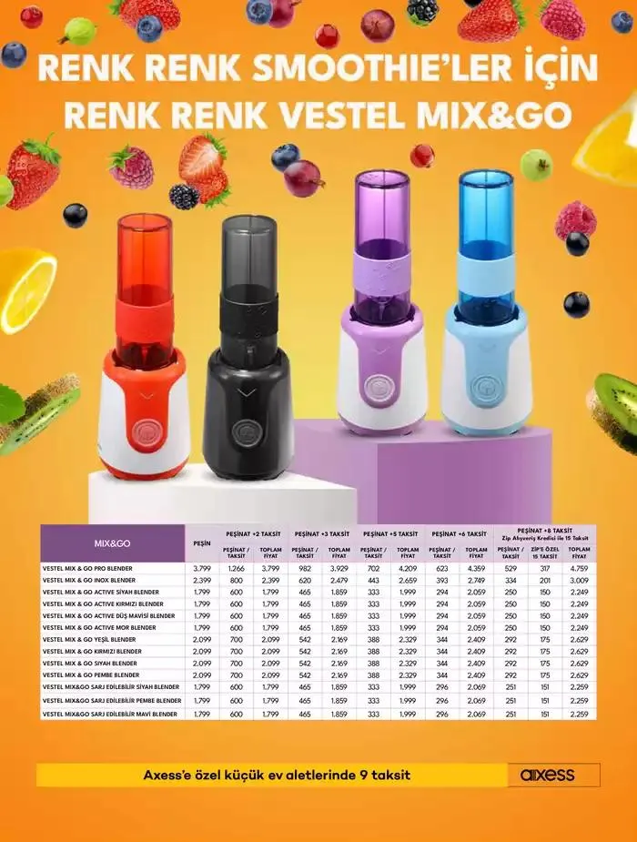 Katalog Küçük Ev Aletleri ve Süpürgeler 5 Ocak - 12 Ocak 2025 - aktüel Sayfa 19