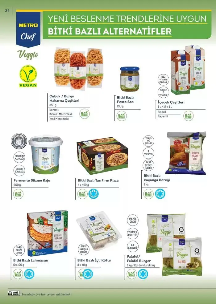 Katalog Metro Markalı Profesyonel Çözümler 7 Şubat - 31 Aralık 2025 - aktüel Sayfa 32