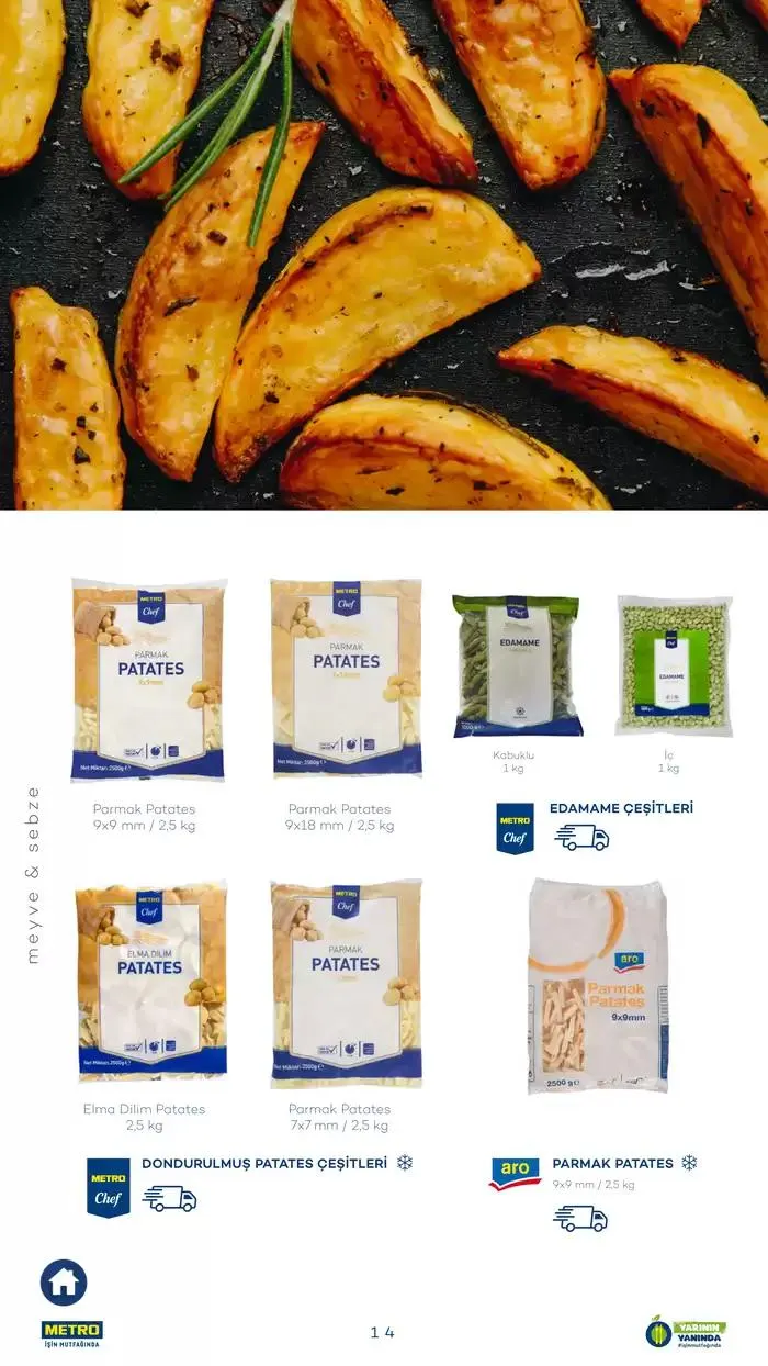 Katalog Sürdürülebilir Ürünler Kataloğu 7 Şubat - 31 Aralık 2025 - aktüel Sayfa 14