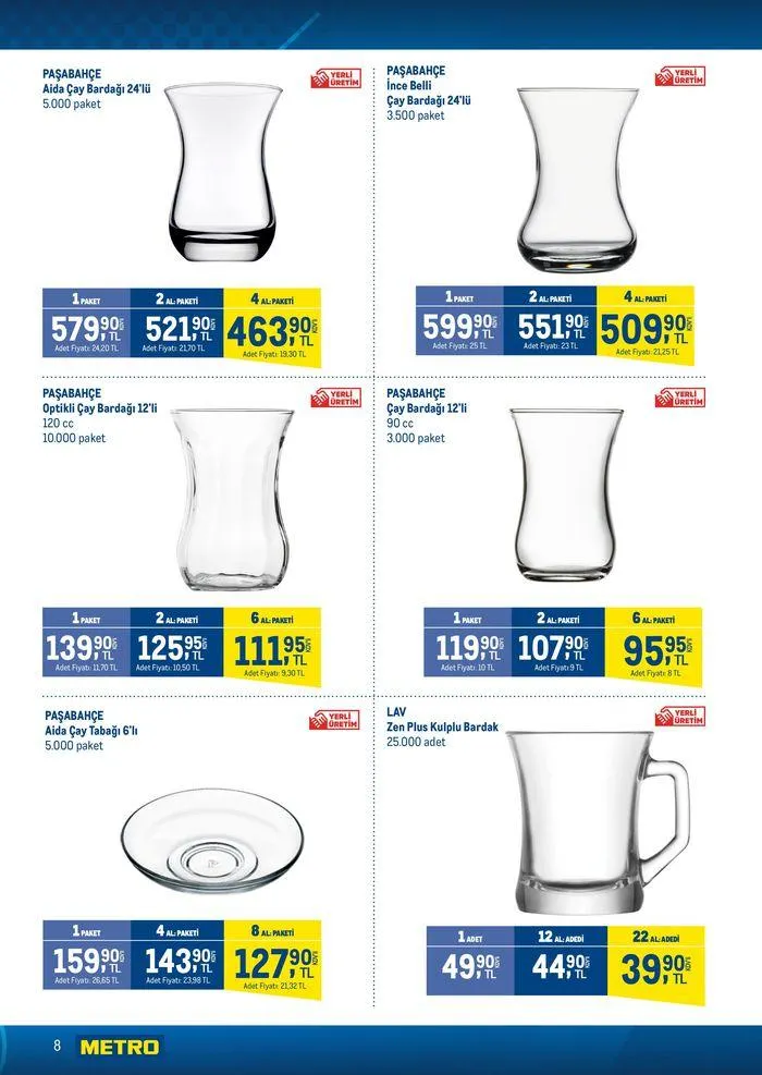 Katalog Horeca Sezona Hazırlık 15 Ağustos - 22 Ağustos 2024 - aktüel Sayfa 8