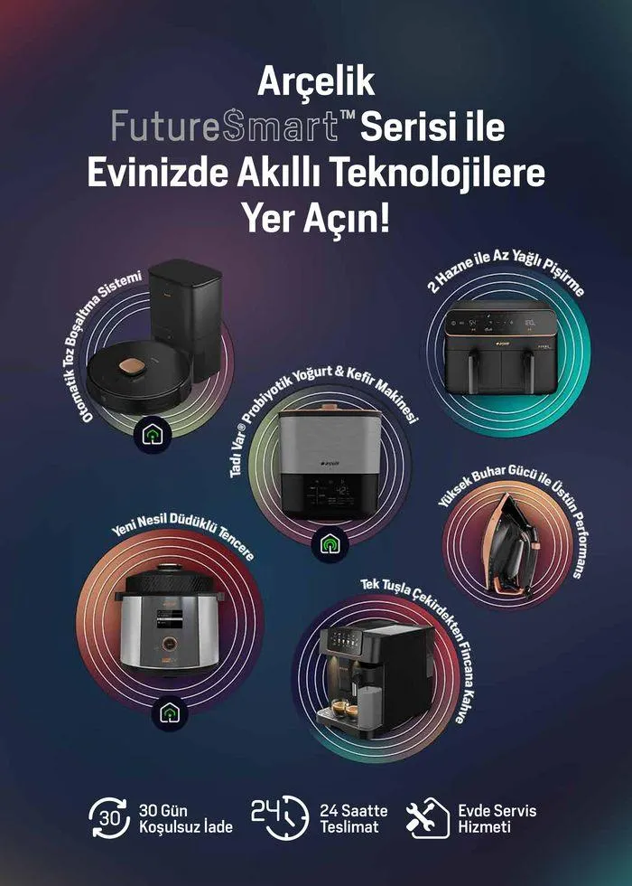 Katalog Arçelik Genel Kataloğu 1 Haziran - 15 Haziran 2024 - aktüel Sayfa 71
