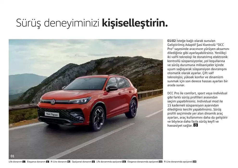 Katalog Volkswagen Tiguan 24 Ocak - 24 Ocak 2026 - aktüel Sayfa 18