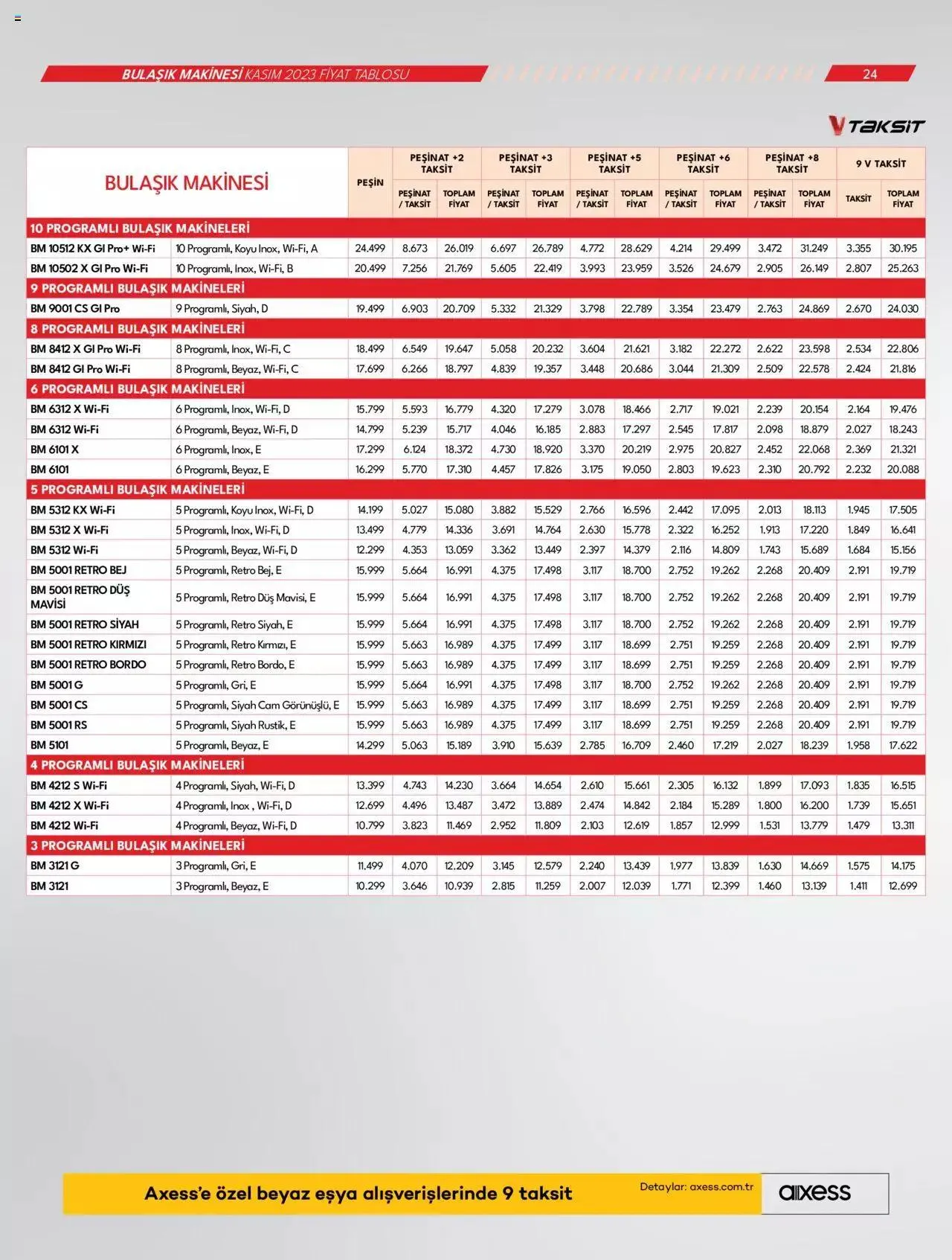 Katalog Vestel - Beyaz Eşya 1 Kasım - 15 Kasım 2023 - aktüel Sayfa 24