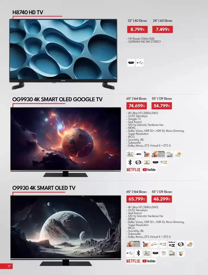 Katalog Tüketici Elektroniği 5 Aralık - 19 Aralık 2024 - aktüel Sayfa 17