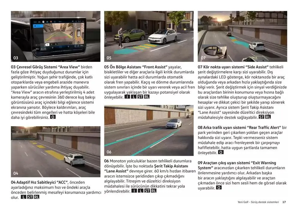 Katalog Volkswagen Yeni Golf 24 Ocak - 24 Ocak 2026 - aktüel Sayfa 17