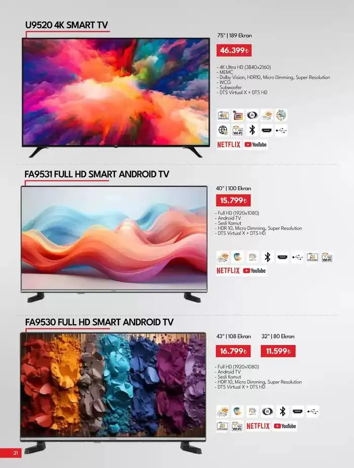 Katalog Tüketici Elektroniği 5 Aralık - 19 Aralık 2024 - aktüel Sayfa 21