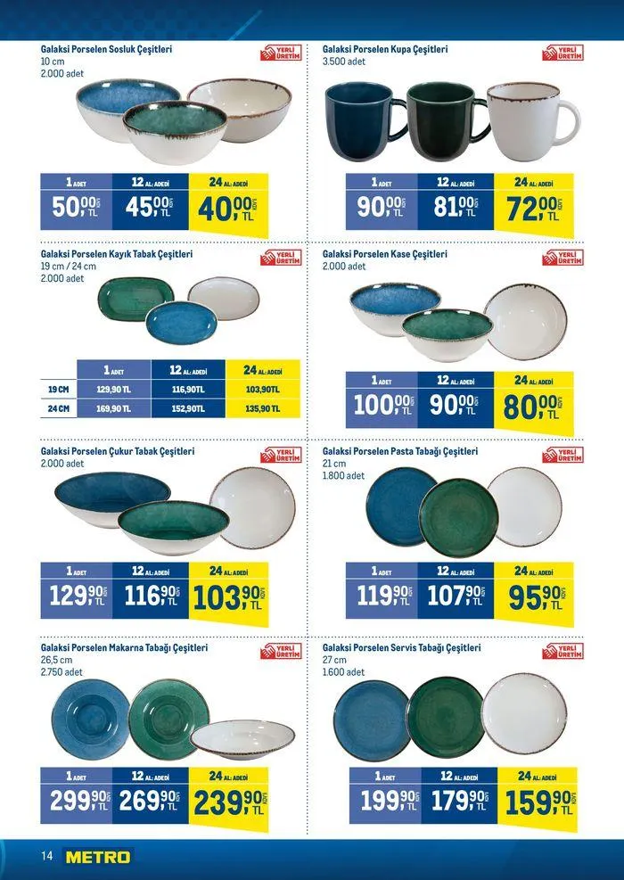 Katalog Horeca Sezona Hazırlık 15 Ağustos - 22 Ağustos 2024 - aktüel Sayfa 14