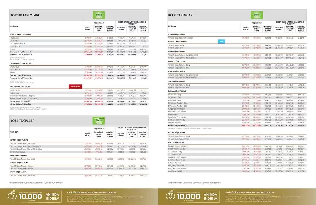 Katalog En Şik Evlilik Firsatlari 19 Şubat - 28 Şubat 2025 - aktüel Sayfa 6