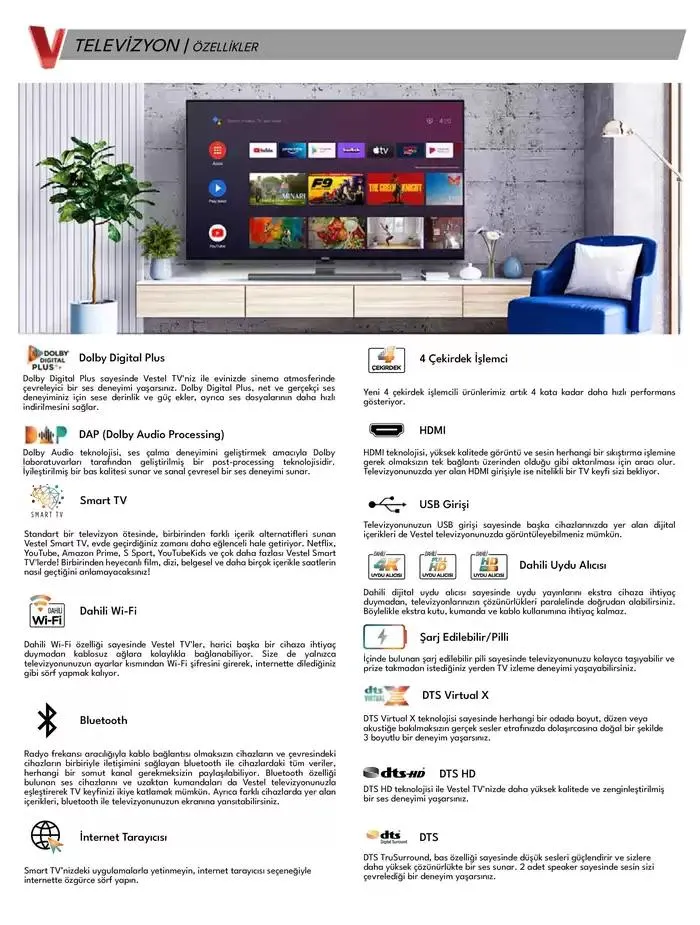 Katalog Tüketici Elektroniği 5 Aralık - 19 Aralık 2024 - aktüel Sayfa 3