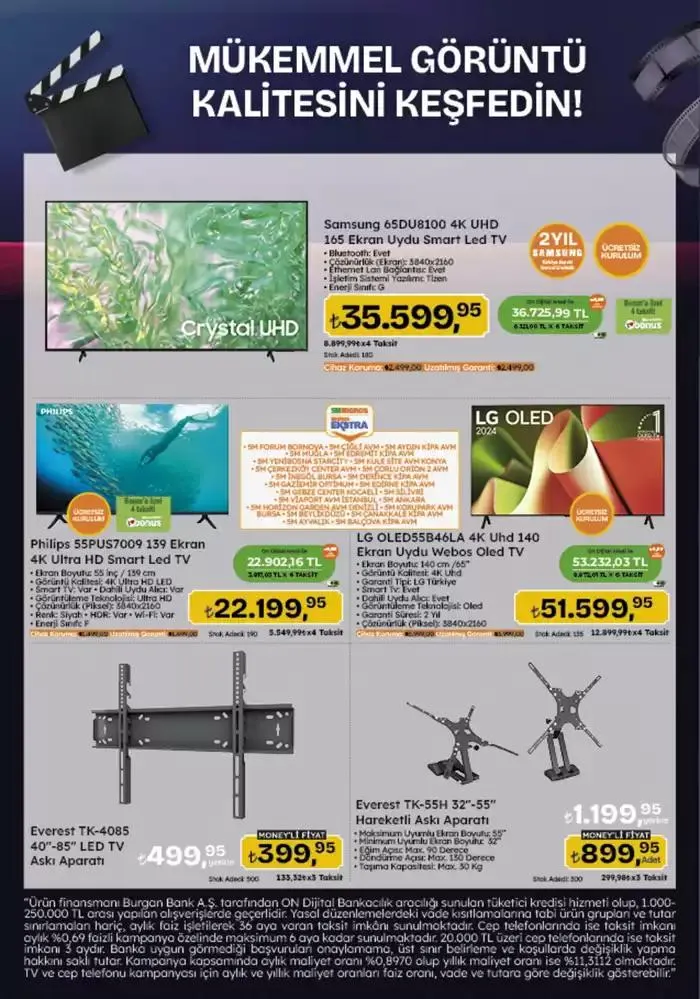 Katalog Özel fırsatlar ve indirimler 23 Ocak - 5 Şubat 2025 - aktüel Sayfa 77