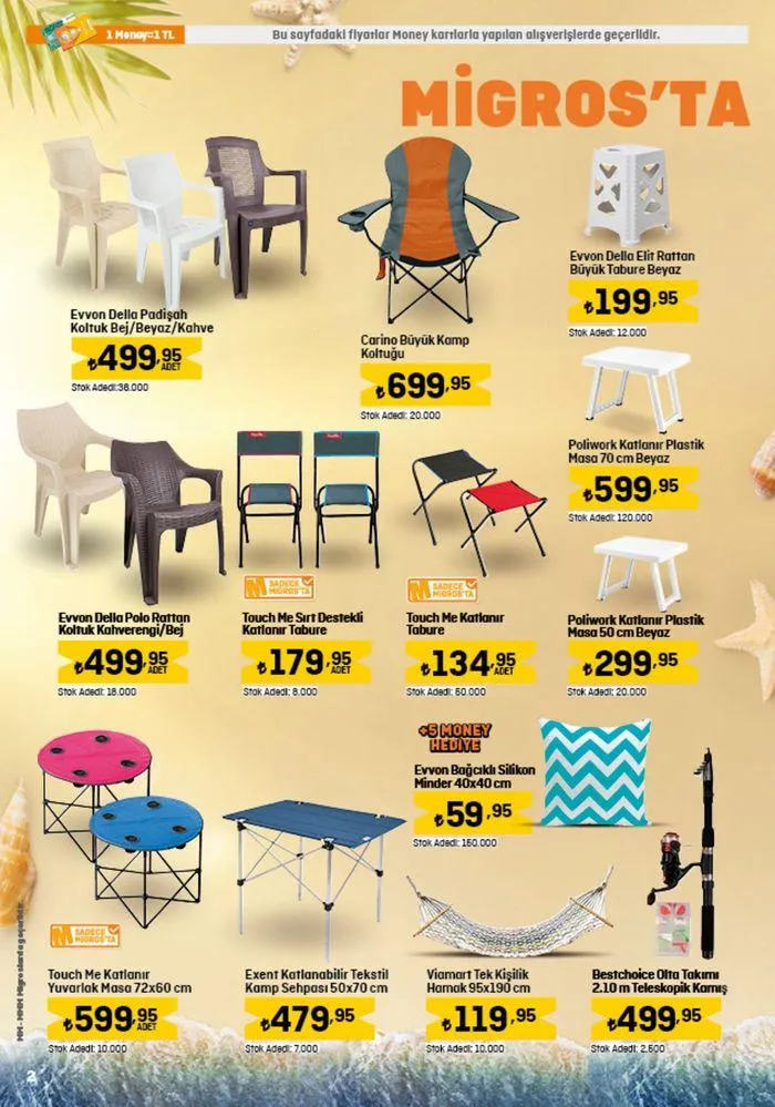 Katalog Migros katalog 27 Haziran - 11 Temmuz 2024 - aktüel Sayfa 81