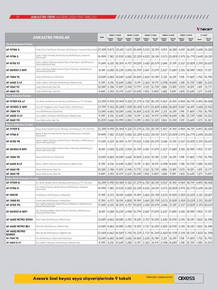 Katalog Ankastre Ürünler 6 Haziran - 20 Haziran 2024 - aktüel Sayfa 24
