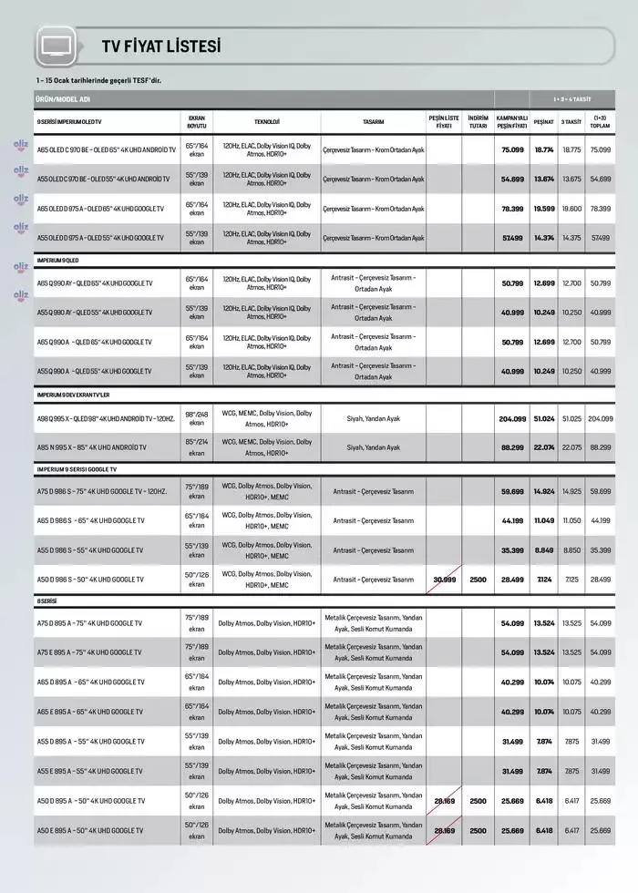 Katalog Arçelik Genel Kataloğu 7 Ocak - 15 Ocak 2025 - aktüel Sayfa 70