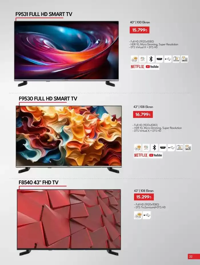 Katalog Tüketici Elektroniği 5 Aralık - 19 Aralık 2024 - aktüel Sayfa 22